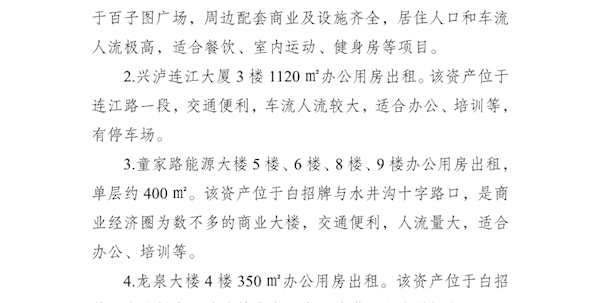 2024年9月?tīng)I(yíng)業(yè)用房招租公告