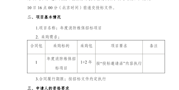 瀘州市興瀘資產(chǎn)管理有限公司年度消防維保服務(wù)邀請(qǐng)招標(biāo)公告